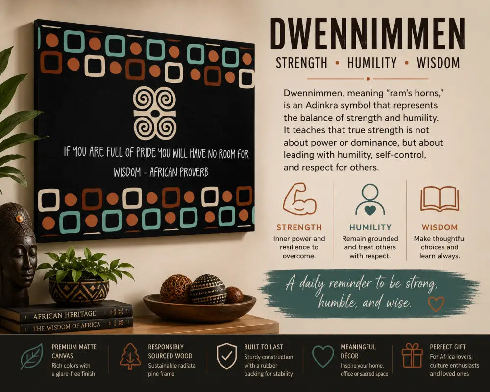 Dwennimmen Adinkra symbol meaning strength humility and wisdom